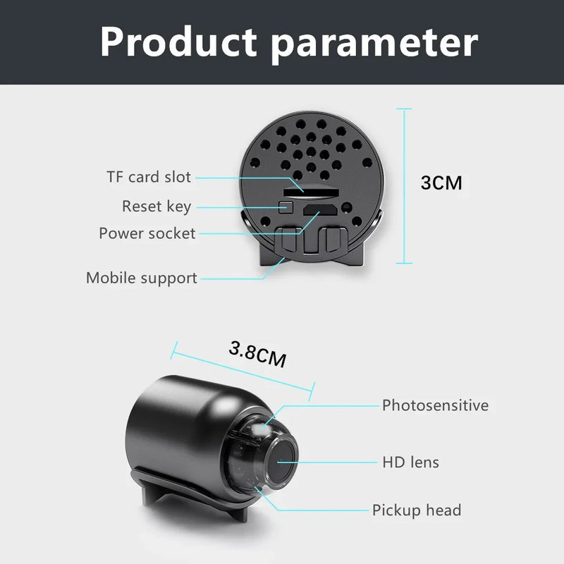 Mini SmartCam